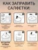 Салфетки Доктор ТРОР пенообразующие очищающие 13,5х17,5, 80 шт. купить в Сургуте